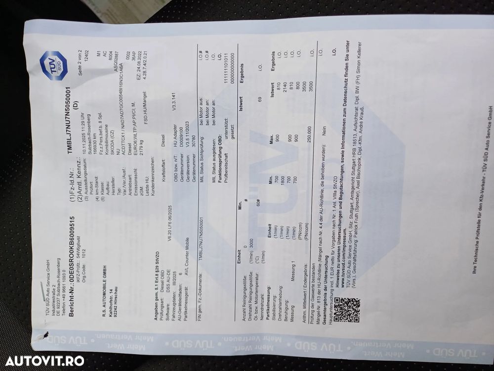 Skoda Karoq 2.0 TDI 4X4 DSG Tour - 21