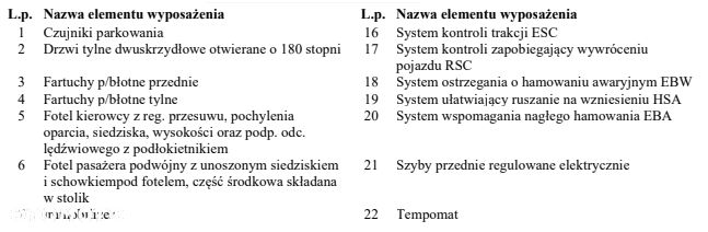 Ford Transit Custom 2.0 L2 Trend - 30