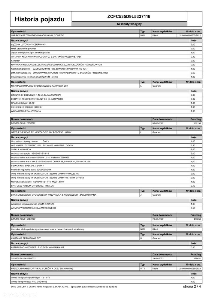 Iveco Daily - 23