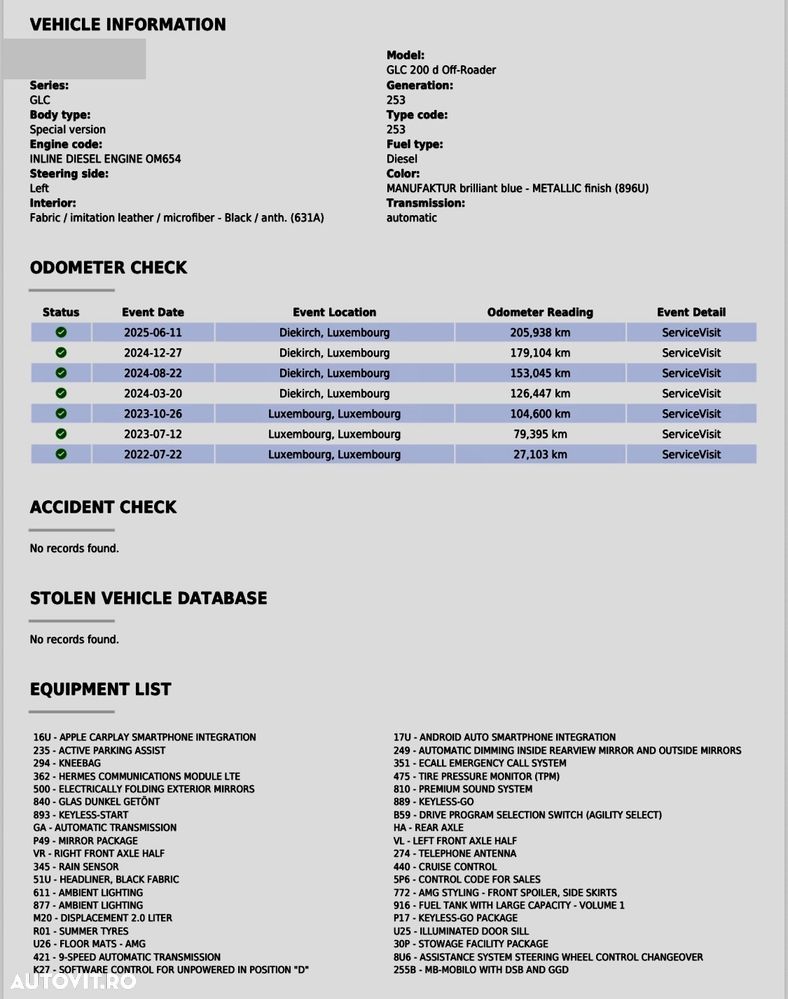 Mercedes-Benz GLC - 26