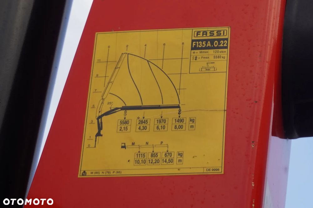 Renault C280 DTI 8 / HDS Fassi F135A.22 / Pilot / Rotator / Platforma 15 EPAL / 8 szt. - 13