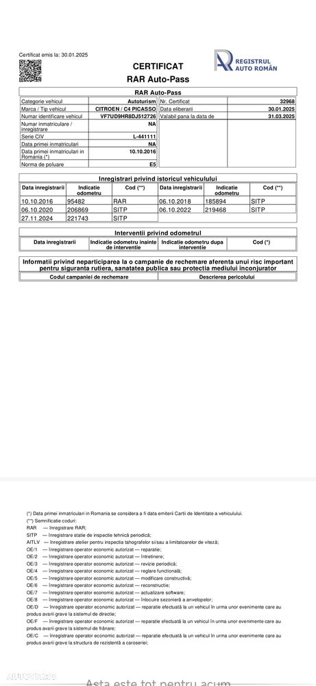 Citroën C4 Picasso 1.6 HDI FAP Tendance - 4