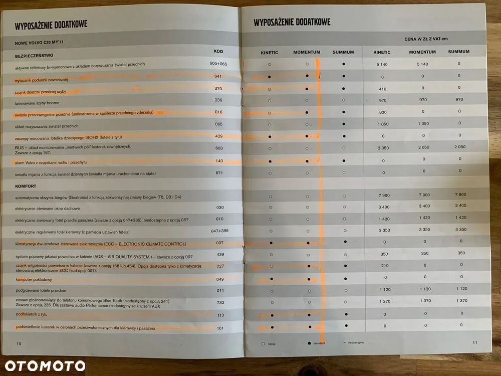 Volvo C30 D2 DRIVe Momentum - 16