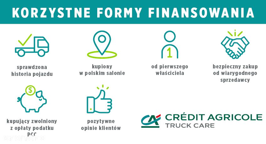 Mercedes-Benz ACTROS 5 1845 LS - 2