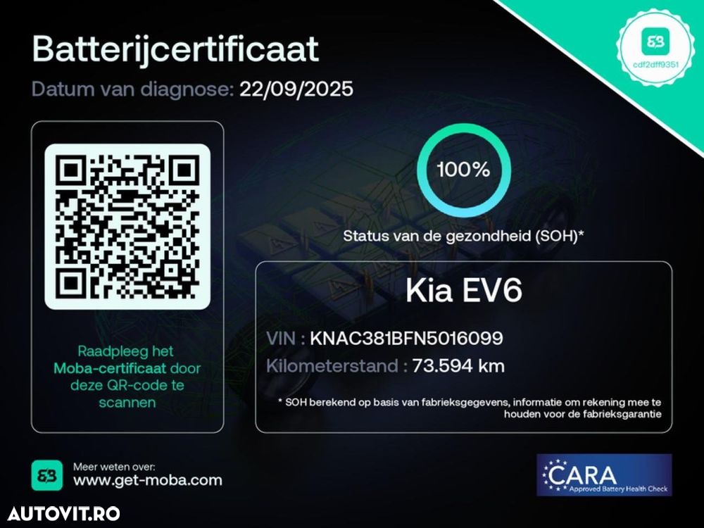 Kia EV6 58-kWh - 24