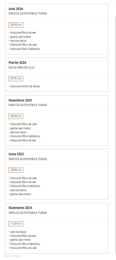 Dacia Duster TCe 130 4X4 MHEV Journey - 10
