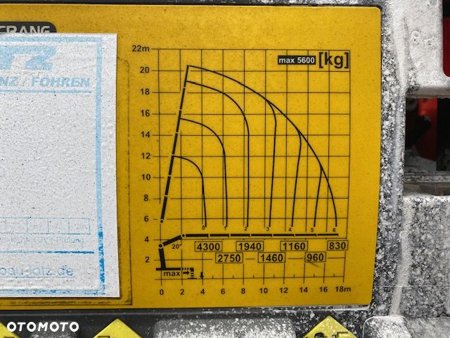 MAN TGS 26.440 6X2 SKRZYNIA / ŻURAW PALFINGER PK 22002, 2015r - 15