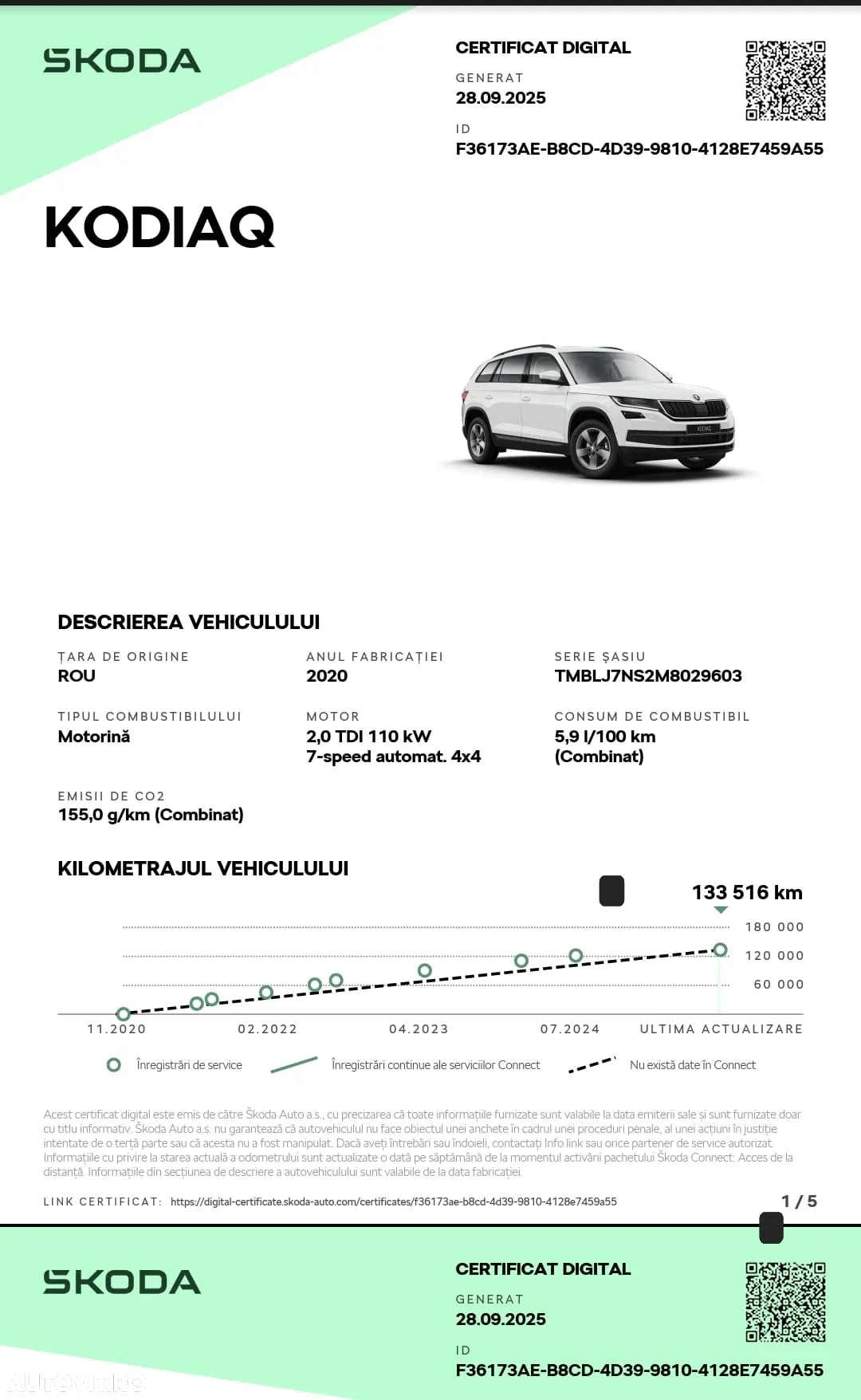 Skoda Kodiaq 2.0 TDI 4X4 DSG Ambition - 21