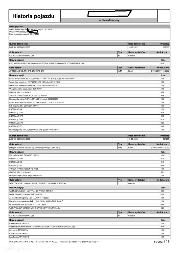 Iveco Daily - 14