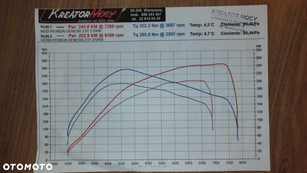 Hyundai Genesis Coupe 2.0 TCI Premium - 21