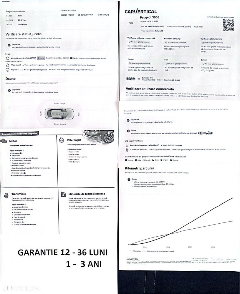 Peugeot 3008 PHEV EAT8 4X4 GT Pack - 3
