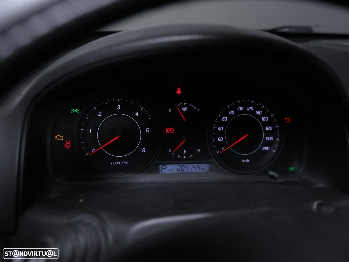 Chevrolet Captiva - 5