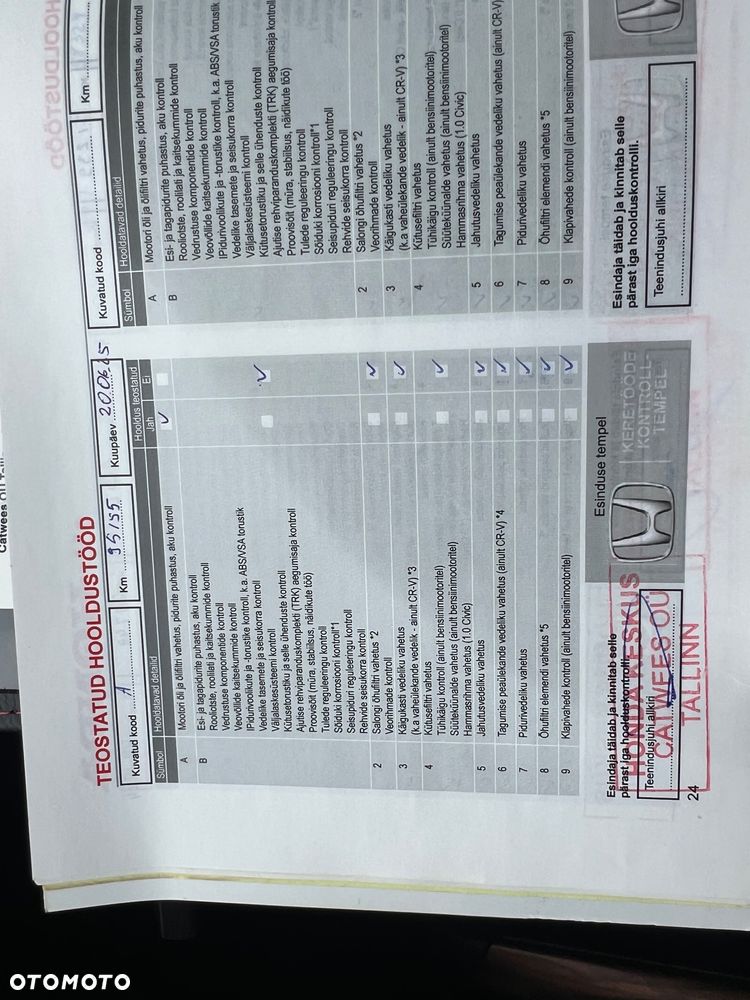 Honda CR-V 1.5T 4WD Lifestyle - 30