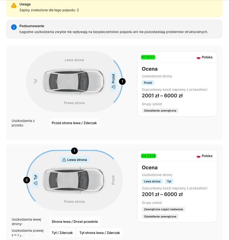 Skoda Octavia 2018