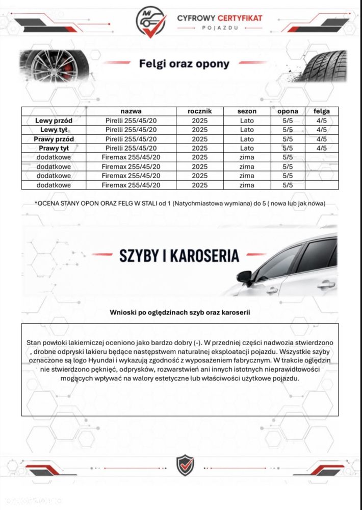 Hyundai Santa Fe - 33