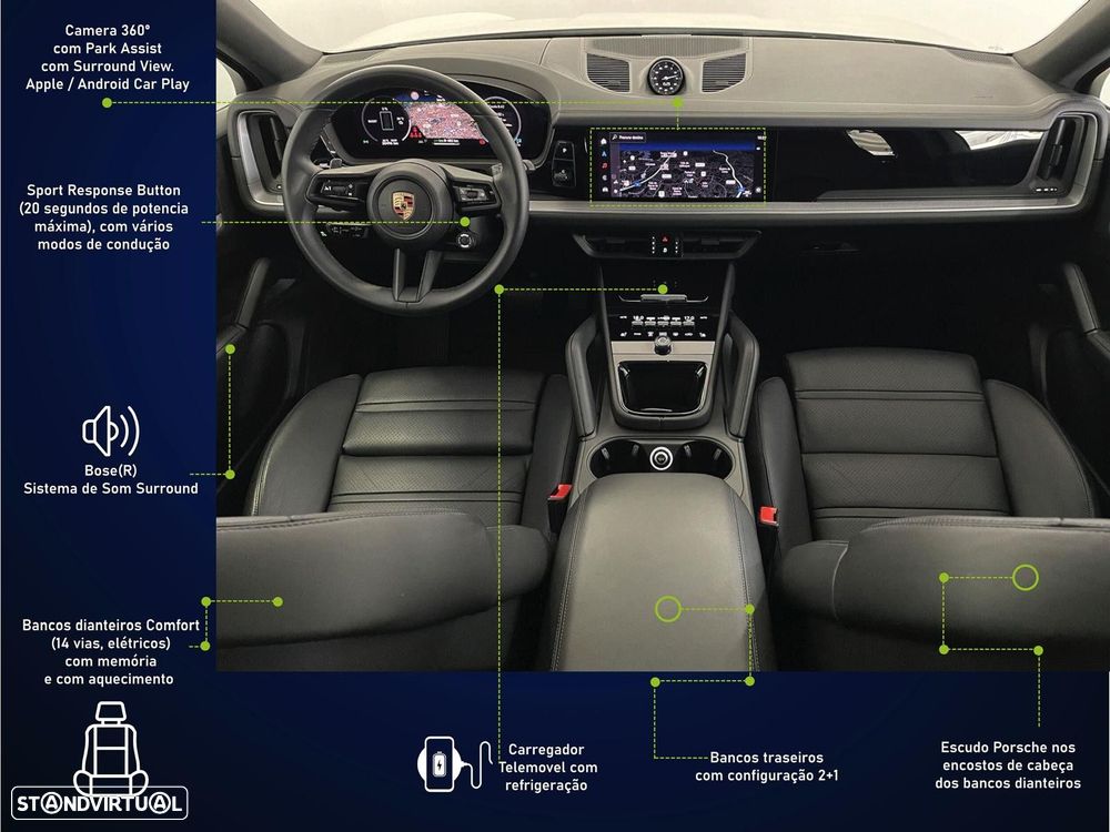 Porsche Cayenne Coupé E-Hybrid - 2