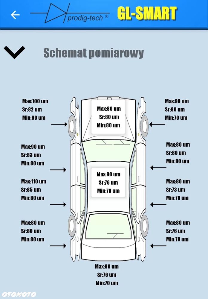 Citroën C3 1.2 PureTech Feel - 30