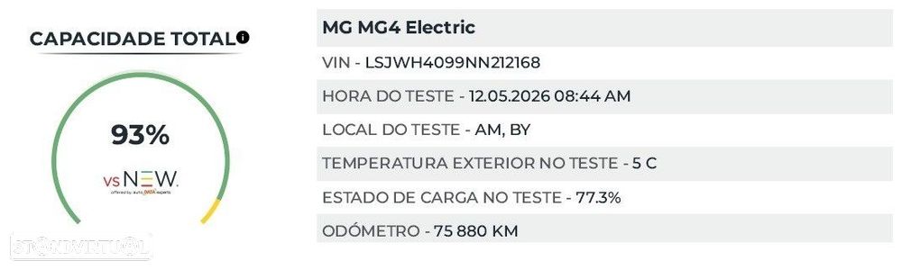 MG MG4 64 kWh Luxury - 5