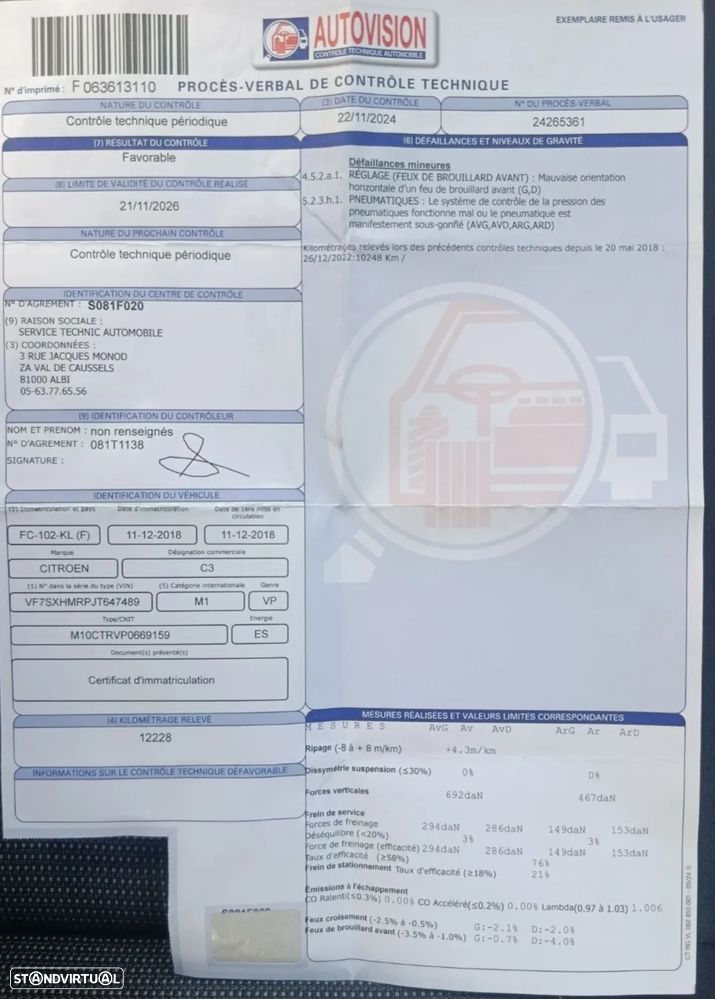Citroën C3 1.2 PureTech Collection - 20