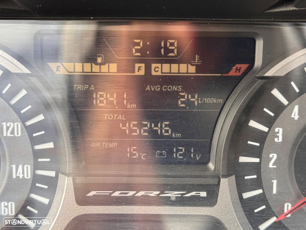 Honda Forza - 4