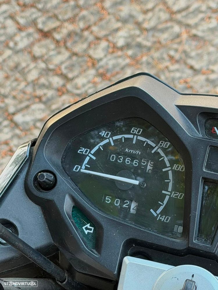 Honda CBF Honda CB125F - 2