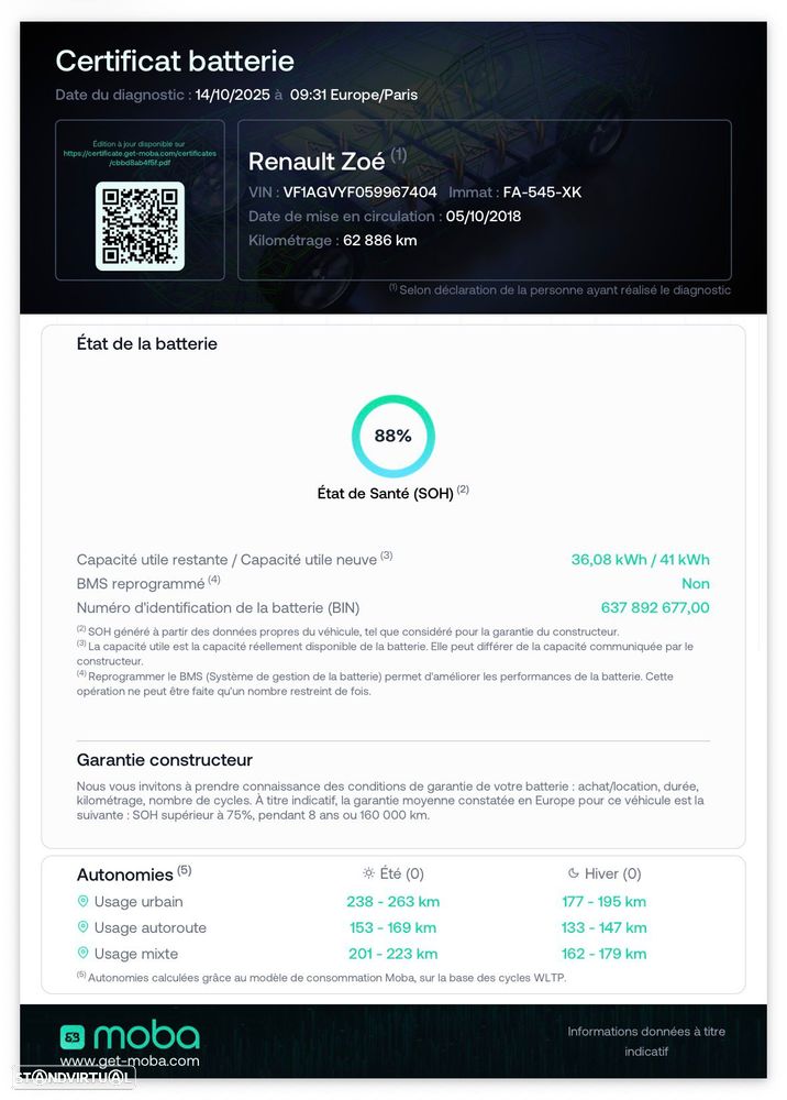 Renault Zoe (c/ Bateria) 41 kwh Intens - 4
