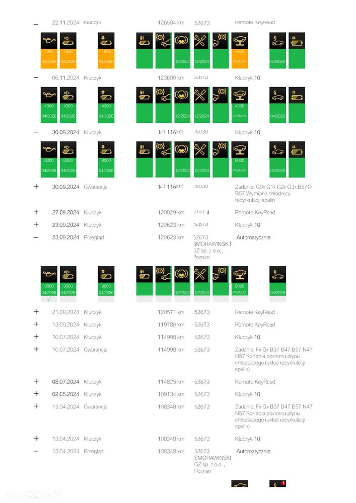 BMW Seria 7 740d xDrive - 23