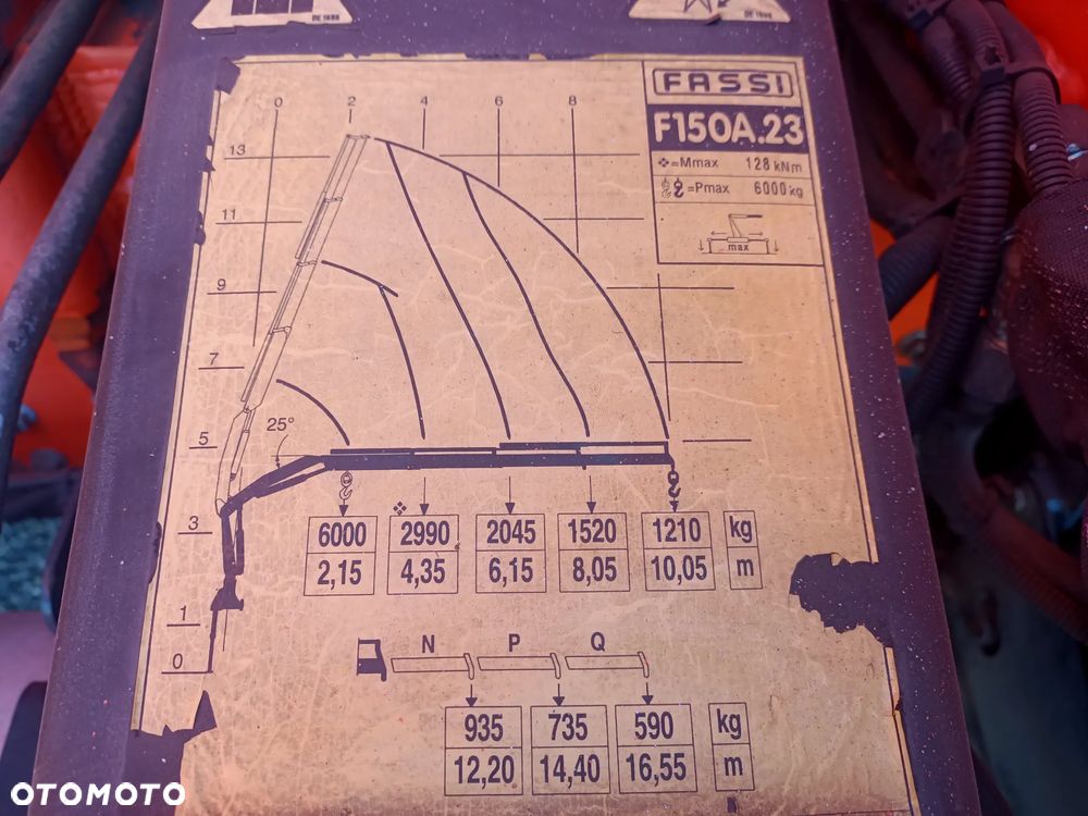Renault Premium 430DXI 6x2 Hds Fassi Skrzynia - 13