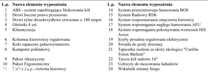 Peugeot Expert 4x4 2.0 Standard Premium - 33