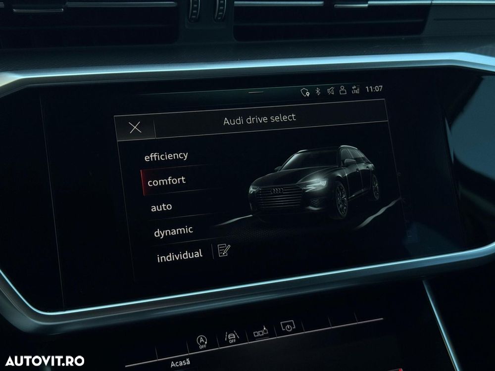 Audi A6 Avant 2.0 40 TDI S tronic Sport - 14