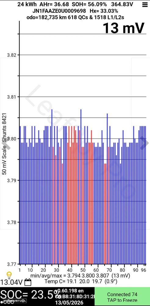 Nissan Leaf 24 kWh (c/ Bateria) Acenta - 5