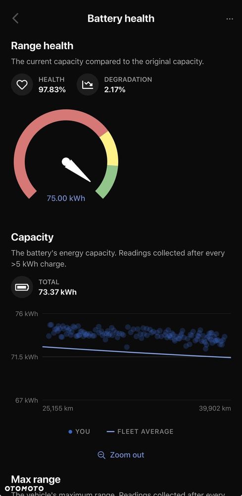 Tesla Model 3 Performance AWD Ludicous - 23