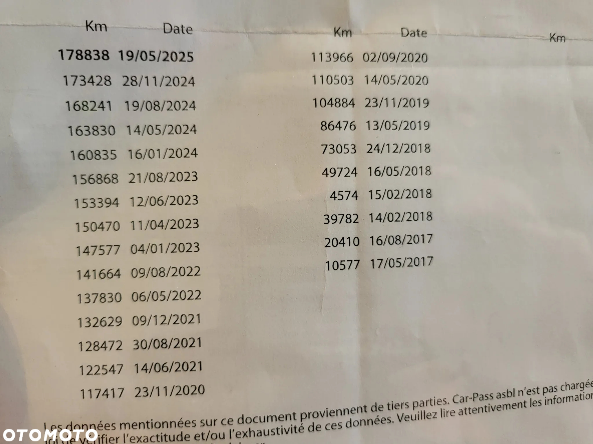 Peugeot 3008 HDi FAP 150 Platinum - 2