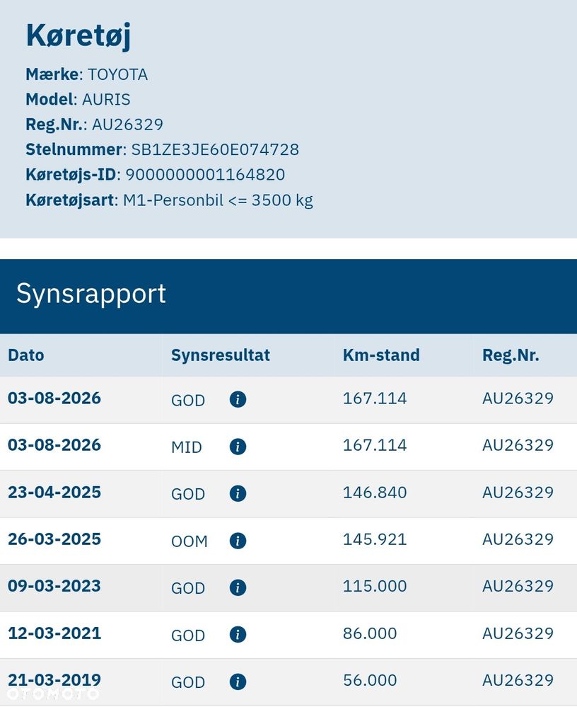 Toyota Auris 1.6 Valvematic Executive - 2