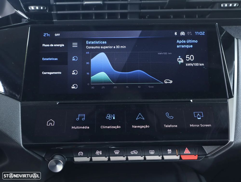 Peugeot e-308 156 Allure - 52