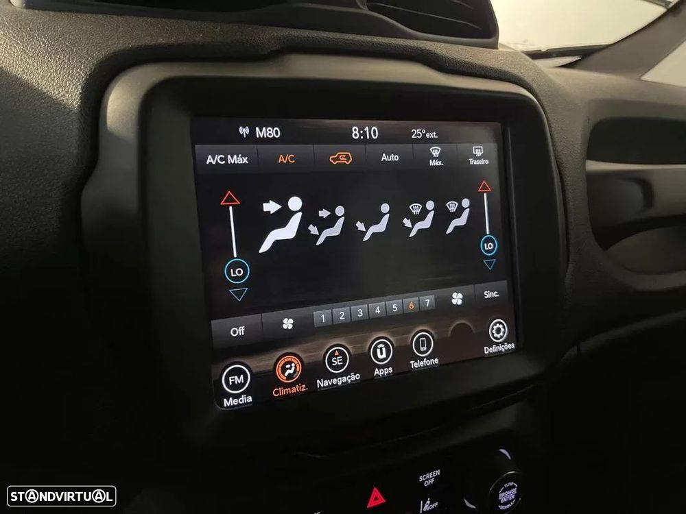 Jeep Renegade 1.6 MJD Limited S DCT - 20