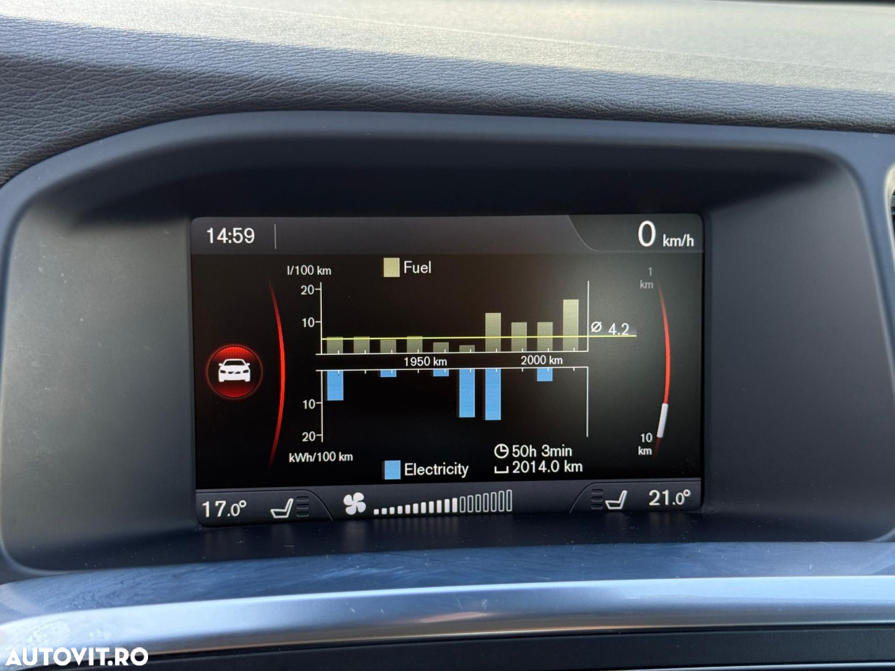 Volvo V60 - 18
