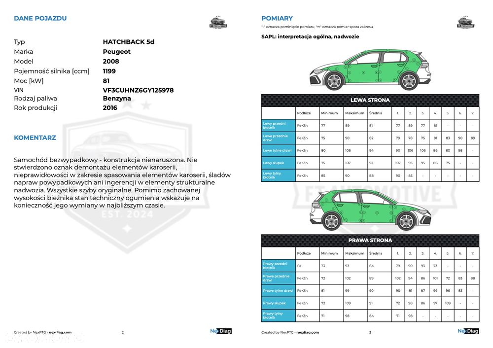 Peugeot 2008 PureTech 110 Stop&Start Allure - 16