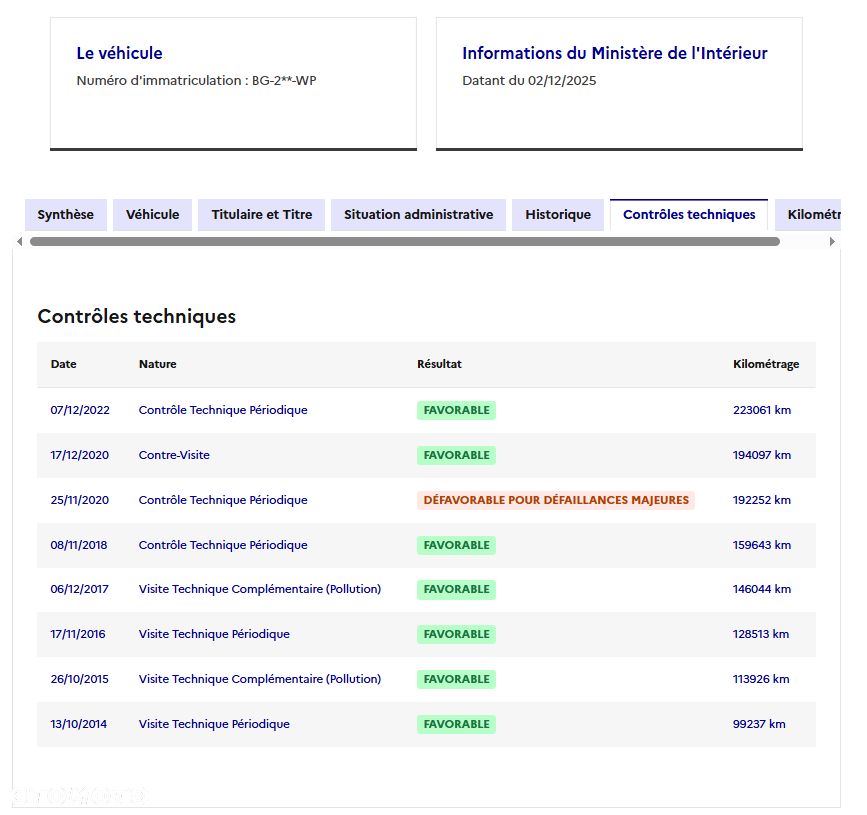Toyota Hilux 4x4 Extra Cab Sol - 19