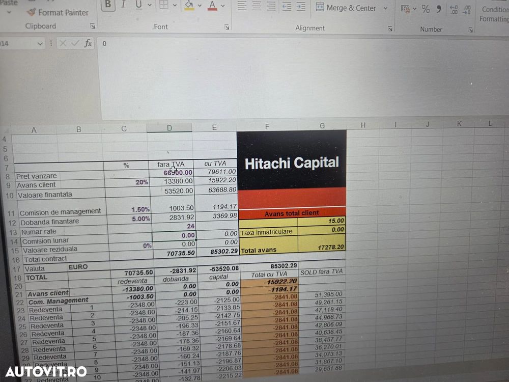 Hitachi ZW250-6, 2018, cupa 4mc, produsa in JAPONIA, masa operationala 22,7tone, anv 23,5R25 80% ok, Consum mediu 10l/ora, camera mers masalier, STARE FOARTE BUJNA-posibilitate leasing 2 ani-PROMOTIE 66.900 EUR+Tva - 28