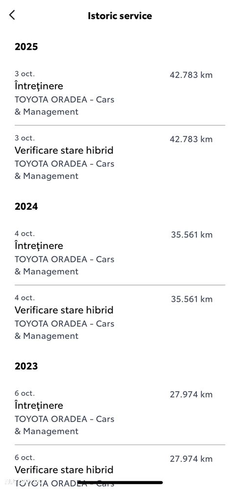 Toyota C-HR 1.8 HSD 122 CP 4x2 CVT C-ult Style - 17