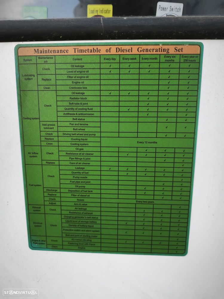 GERADOR TRIFASICO Plus Power GF2-100 80KW 100KVA - 10
