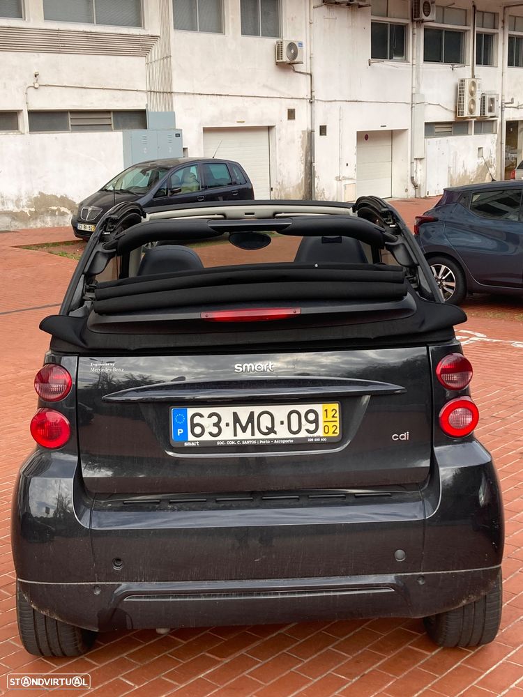 Smart Fortwo Cabrio 0.8 cdi Pulse 54 Softouch - 11