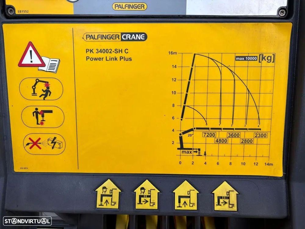Volvo FH 500 6x2 - 13