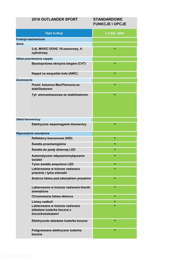 Mitsubishi ASX 2.0 Instyle 4WD CVT - 23