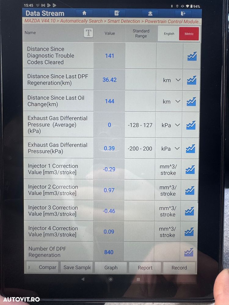 Mazda 6 CD175 AT 4x4 Revolution Top - 17