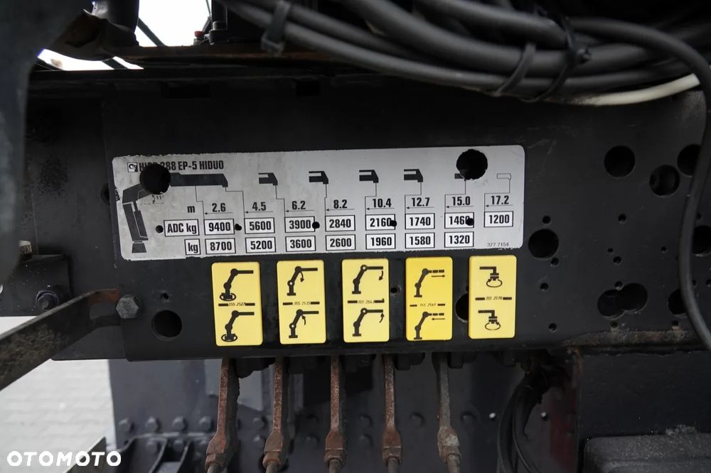 MAN MAN TGS 35.480 / 8x4 / HDS HIAB 288 EP-5 wysów : 12.7 M / SKRZYNIOWY - 7,4 M / UDŹWIG : 9400 KG / EURO 6 / STEROWANIE RADIOWE - 16