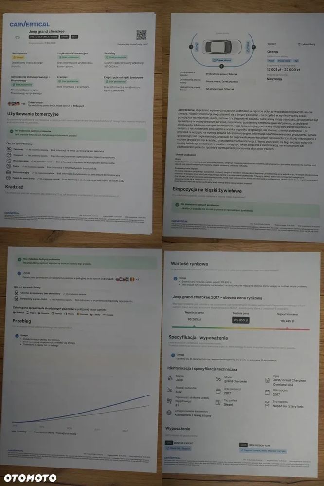 Jeep Grand Cherokee 3.0I Multijet Night Eagle - 9