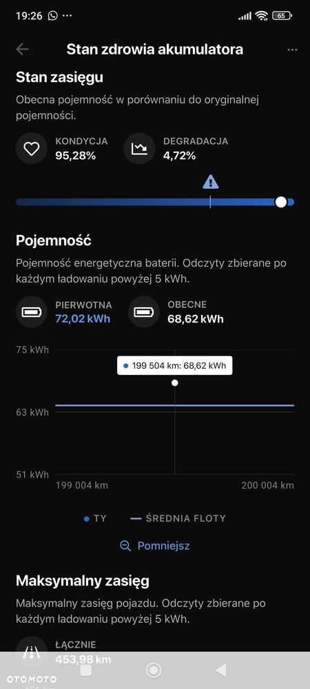 Tesla Model S Long Range Plus - 8