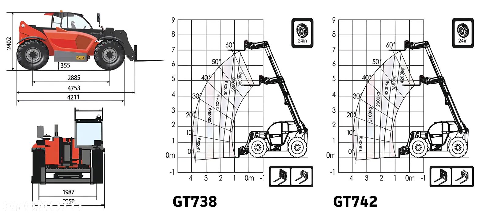 Günstig GT738 - 3